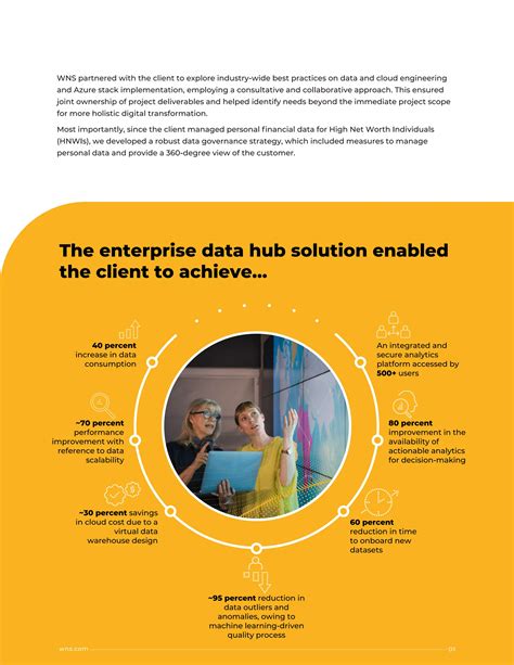 Data Science Case Study 的图像结果