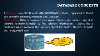 Image result for Database Concepts Visual