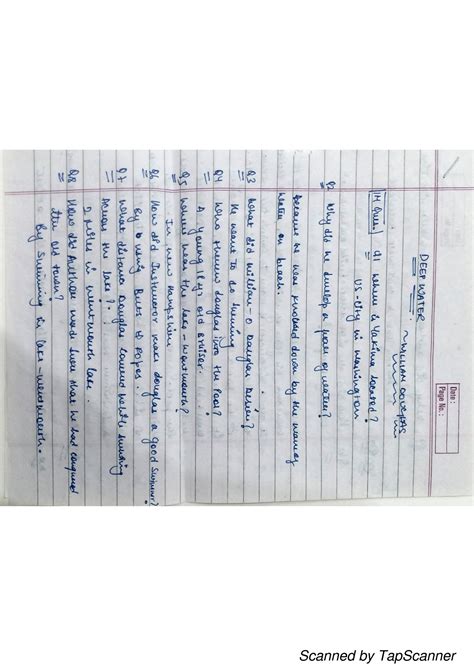 Image result for Class 12 English Important Answer Question