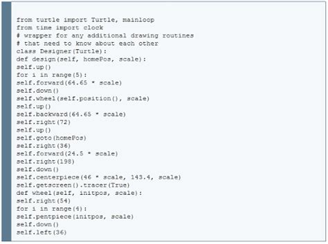 Image result for Code Box Online