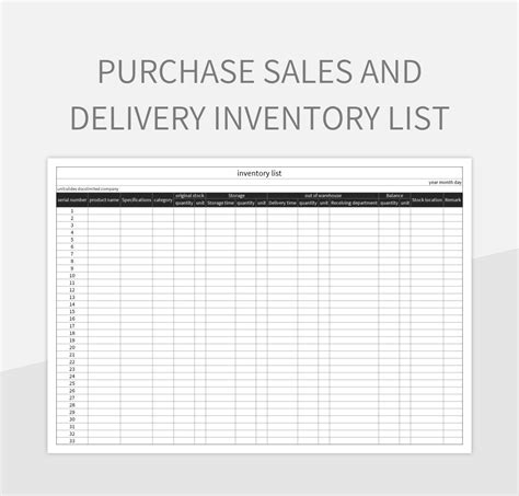 Inventory Checklist Template Google Sheets