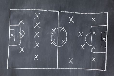 Football Strategy 的图像结果