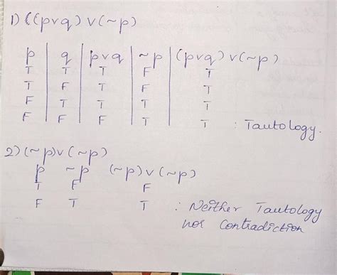 Check whether the following is Tautology or Contradiction: (1) ( (pvq ...