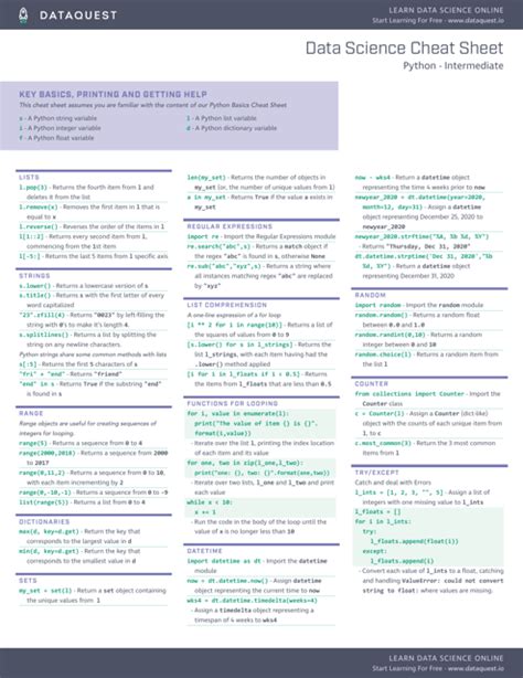 Image result for Python Data Science Cheat Sheet PDF