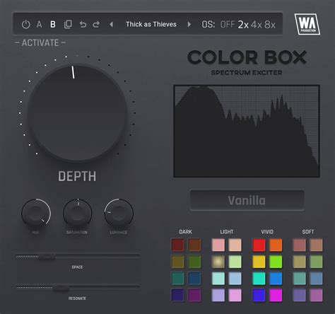 Colorbox Plugin 的图像结果