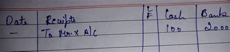 cash received 100 and cheque received 2000 from Mr . x and the sum of ...