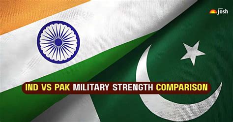 India vs. Pakistan Military Strength: A Detailed Analysis of Army, Navy ...