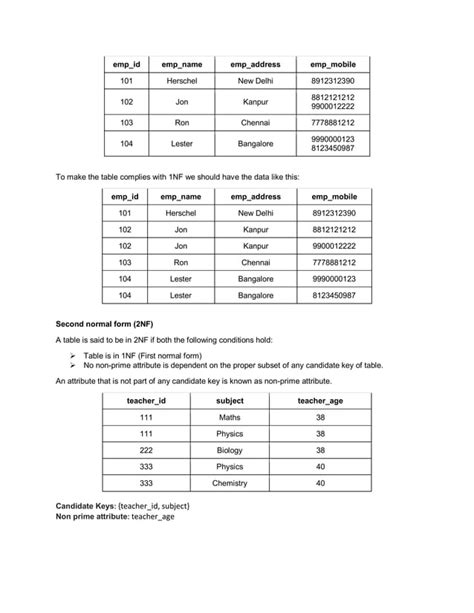 Image result for Normalization Database Steps