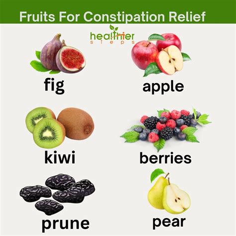 Fruits For Constipation India at Sam Hamby blog