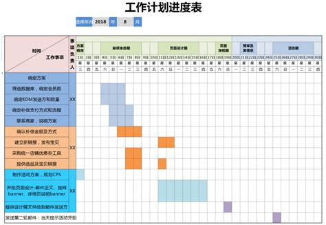 超详细年度工作计划表excel模板免费下载_编号9vwwbyl4v_图精灵