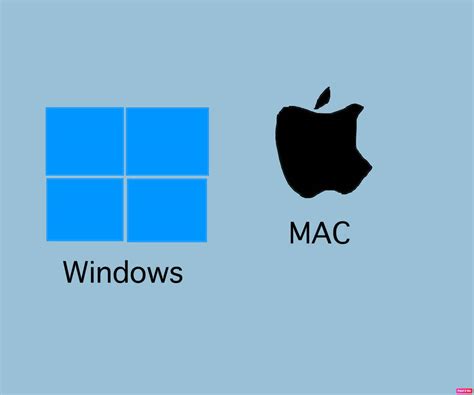 Image result for Macvs Windows