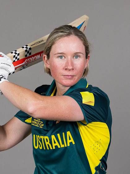 ICC Women's T20 World Cup, 2024