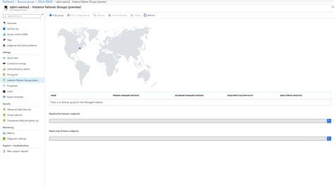 Image result for SQL Managed Instance Disaster-Recovery