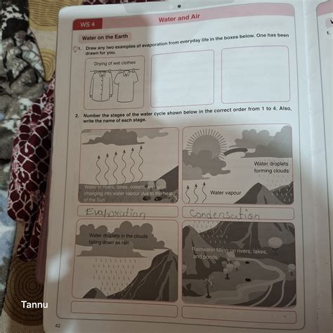 Question 1 Draw any two examples of evaporation from everyday life in the..