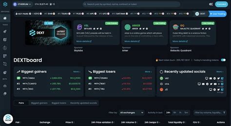 Image result for Dextool Tutorial
