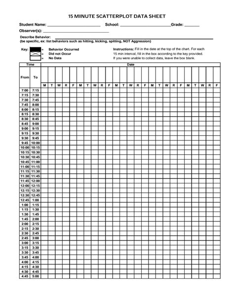 Image result for Project Management Data Collection Template