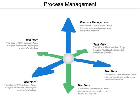 Image result for Process Management Clip Art