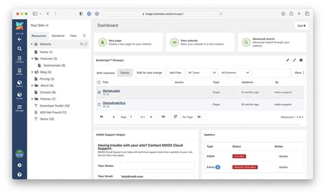 Image result for How to Use MODx