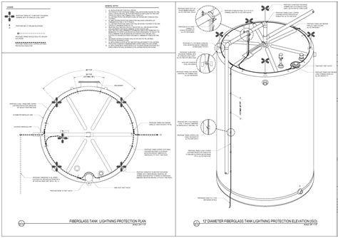 Image result for Lightning Protection System Design