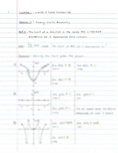 Image result for Delta Math AP Calculus Problem