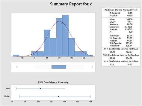Python How to Code If Lambda Is a Tuple 的图像结果