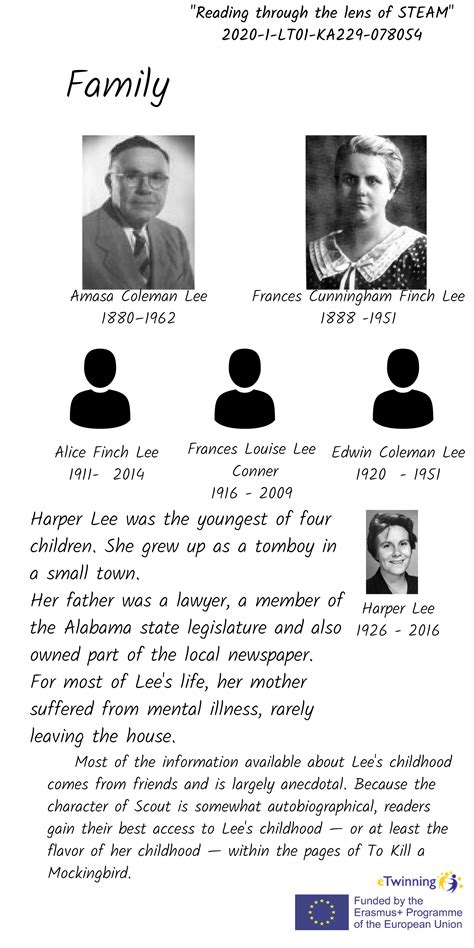 Harper Lee biography (1).pdf
