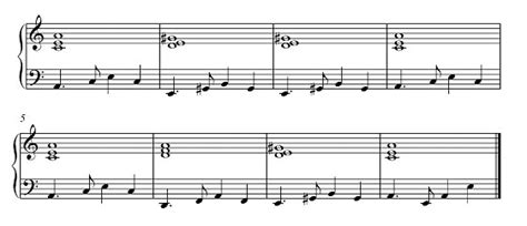 Image result for Tango Rhythm Pattern