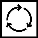 Finance Effectiveness