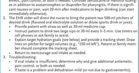 Image result for Pushing PO Fluids