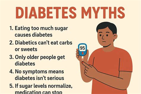 Myth Debunked: The Truth About Diabetes and Its Management - General - MedBound Hub