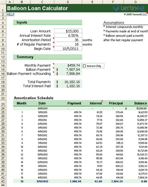 car loan calculator xls