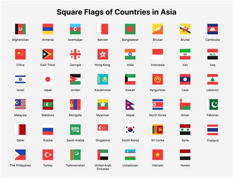 All Country Flags Asia 的图像结果