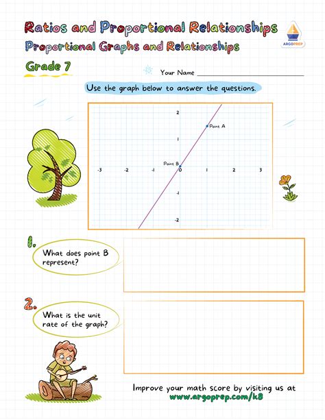 Ratios And Proportional Relationships Worksheets 7th Grade
