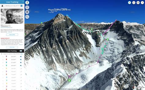 Mount Everest Trail Map: Mount Everest Route Map – TAVSK