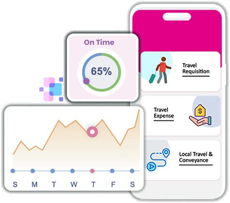 Best HR Mobile App | Officenet HR Apps on Mobile