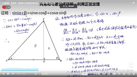 和差角公式 的图像结果