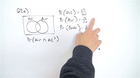 Vcaa Methods Exam 2021 的图像结果