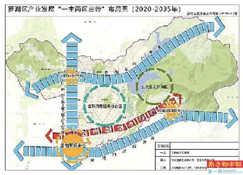 深圳建设先行示范区一周年，罗湖发生了哪些变化？_罗湖社区家园网
