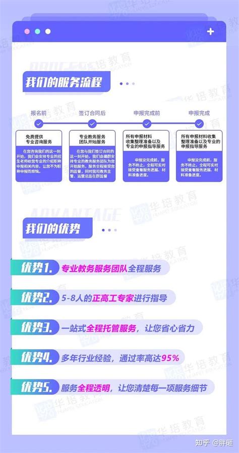 什么是site命令，SEO常用命令有哪些？ - 知乎