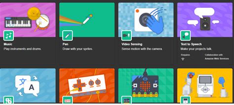 Image result for Write Scratch Extension