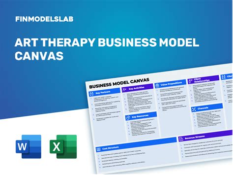 Business Model Canvas Art 的图像结果
