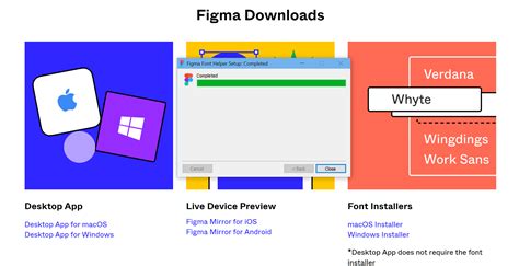Google Fonts and Custom Fonts - Figma Handbook - Design+Code