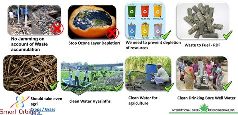 Waste Management | MOBICO PLY