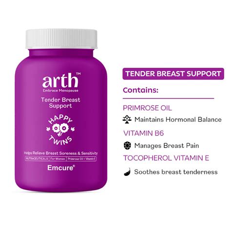Buy Arth Tender Breast Support, By Emcure Pharma, Natural Relief for ...