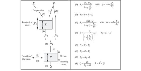 Gr/M2 Structure 的图像结果