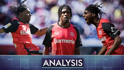 Liverpool transfer news: Jeremie Frimpong happy to move to Anfield if ...