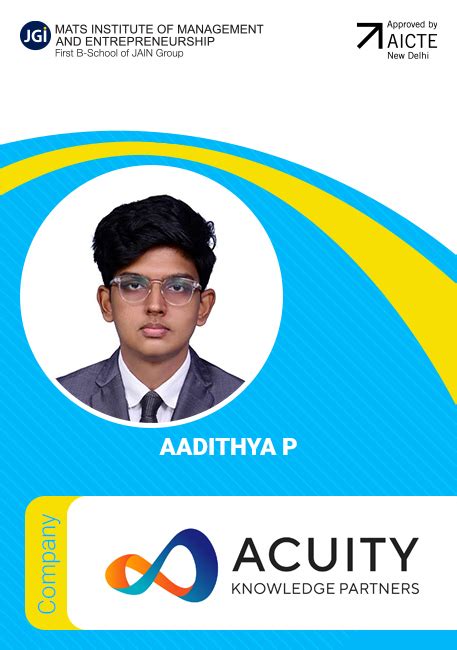 Students Placed | Mime, Bangalore