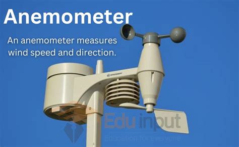 Anemometer Definition 的图像结果