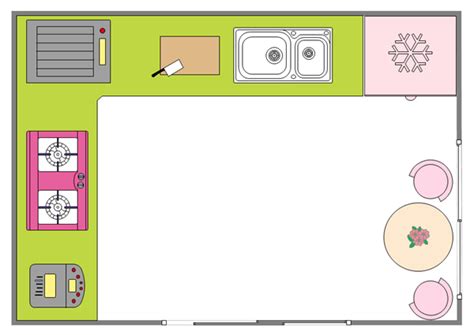 Kostenlose druckbare Küchen-Layoutvorlagen zum Herunterladen