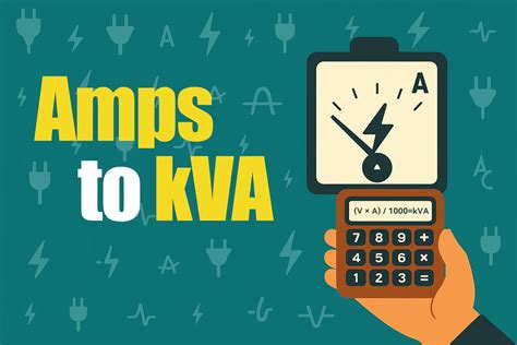 Amps To KVA Calculator丨BSLBATT
